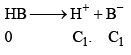 Ionic Equilibria in Solutions | Physical Chemistry