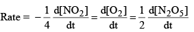 Introduction to Chemical Kinetics: Rate, Rate Law & Order | Physical Chemistry