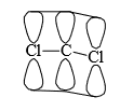 Nitrenes and Carbenes: Stability & Reactions | Organic Chemistry