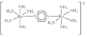 Colour of Coordination Metal Complexes | Inorganic Chemistry
