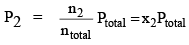 Ideal Gas Laws & their Graphical Representation | Physical Chemistry