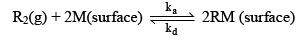 Catalysis & Adsorption Isotherms | Physical Chemistry