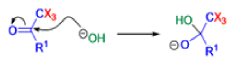 Organic Reactions With Mechanism (Part - 4) | Organic Chemistry