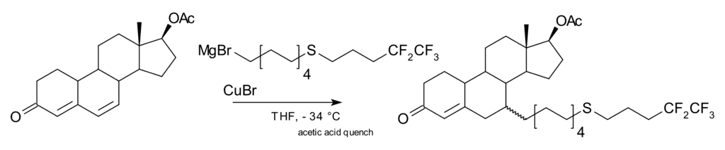 Organometallic Reagents: Grignard, Gilman and Organocopper | Organic Chemistry