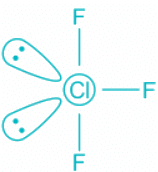 Solved Practice Questions on VSEPR Theory and Shapes of Molecules | Inorganic Chemistry