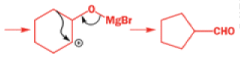 Organic Reactions with Mechanism (Part - 3) | Organic Chemistry