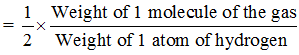 Concept Of Atoms And Molecules - Redox Reactions | Physical Chemistry