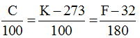 Ideal Gas Laws: Revision Notes | Physical Chemistry