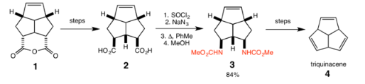 Organic Reactions With Mechanism and Applications (Part -2) | Organic Chemistry