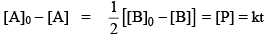 Integrated Rate Law Expression of Zero Order Reaction | Physical Chemistry