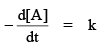 Integrated Rate Law Expression of Zero Order Reaction | Physical Chemistry