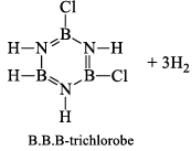 Group 13 Elements: Boron Family | Inorganic Chemistry