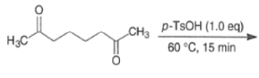 Organic Reactions with Mechanism (Part -2) | Organic Chemistry