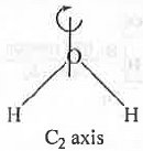 Revision Notes: Stereochemistry of Organic Molecules | Organic Chemistry