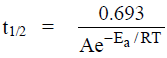 Arrhenius Equation & Activation Energy | Physical Chemistry