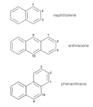 Structure and reactions of Naphthalene, anthracene & Phenanthrene | Organic Chemistry