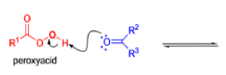 Organic Reactions with Mechanism (Part -2) | Organic Chemistry
