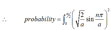 Eigen Function & Schrodinger`s Wave Equation | Physical Chemistry
