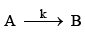 Introduction to Chemical Kinetics: Rate, Rate Law & Order | Physical Chemistry