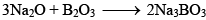 Group 13 Elements: Boron Family | Inorganic Chemistry