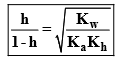 PH, Buffer Solutions, Solubility & Solubility Product | Physical Chemistry