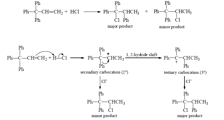 Introduction to Reaction Intermediates & Carbocations | Organic Chemistry
