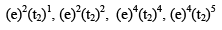 Magnetic Properties of Coordination Complexes | Inorganic Chemistry