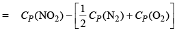 Introduction to Thermochemistry & Second Law of Thermodynamics | Physical Chemistry