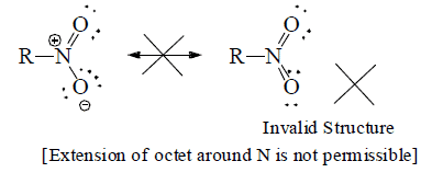 Electronic Effects: Inductive, Hyperconjugation & Resonance | Organic Chemistry