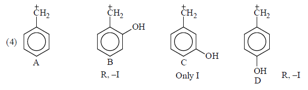 Introduction to Reaction Intermediates & Carbocations | Organic Chemistry