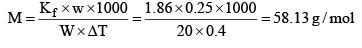 Colligative Properties of a Solution | Physical Chemistry