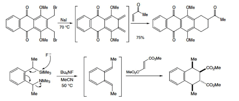 Pericyclic Reactions in Details (Part - 1) | Organic Chemistry