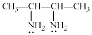 Classification Of Ligands - Coordination Chemistry | Inorganic Chemistry