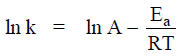 Arrhenius Equation & Activation Energy | Physical Chemistry
