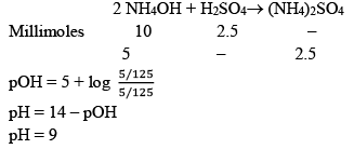 PH, Buffer Solutions, Solubility & Solubility Product | Physical Chemistry