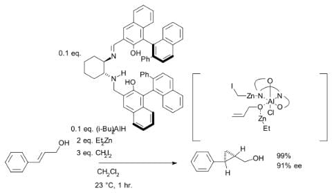Simmons–Smith reaction - Chemistry