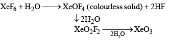 Group 17 Elements: Halogen Family | Inorganic Chemistry