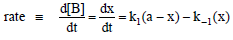 Arrhenius Equation & Activation Energy | Physical Chemistry