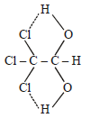 Fajan`s Rule, Types of Interactions & Dipole Moment | Inorganic Chemistry