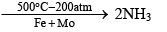 Group 15 Elements: Nitrogen Family | Inorganic Chemistry