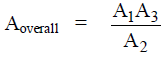 Arrhenius Equation & Activation Energy | Physical Chemistry