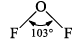 Group 17 Elements: Halogen Family | Inorganic Chemistry