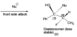 Quick Tips: Cram`s, Prelog Rules & Prochirality Relation | Organic Chemistry