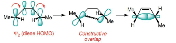 Pericyclic Reactions in Details (Part - 1) | Organic Chemistry
