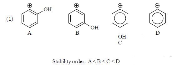 Introduction to Reaction Intermediates & Carbocations | Organic Chemistry