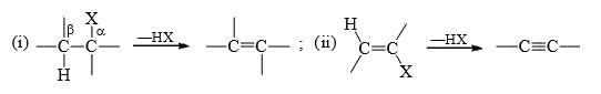 Elimination Reactions and Molecular Rearrangement -Reaction Mechanism Chemistry | Organic Chemistry