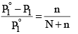 Colligative Properties of a Solution | Physical Chemistry