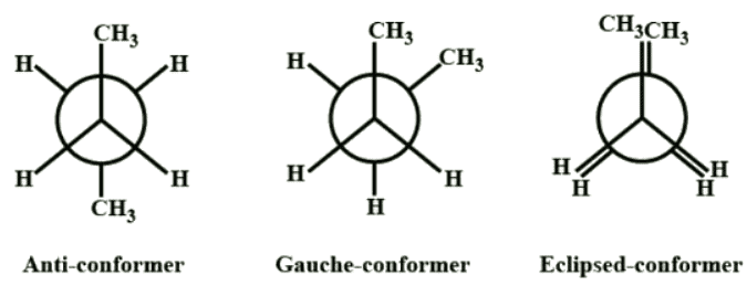 Solved Practice Questions: Conformation of acyclic systems: Substituted ethane/ n-propane/ n-butane | Organic Chemistry