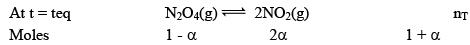 Chemical Equilibrium, Law of Mass Action & Applications | Physical Chemistry