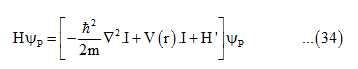 Eigen Function & Schrodinger`s Wave Equation | Physical Chemistry